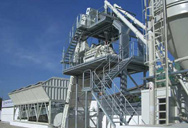 Конфигурация оборудования завод песка, используемого в Линия для производства песка  